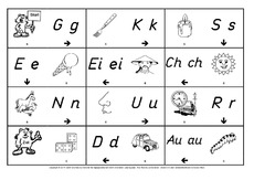 Anlautdomino-GD-Anlautschrift-6.pdf